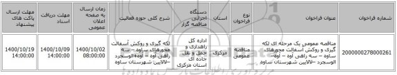 مناقصه عمومی یک مرحله ای لکه گیری و روکش آسفالت محورهای ساوه – سه راهی آوه – آوه--الوسجرد –لالایین شهرستان ساوه 