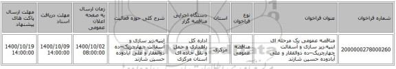 مناقصه عمومی یک مرحله ای ابنیه،زیر سازی و آسفالت چهارچریک–ده ذوالفقار و علی آبادوده حسین شازند 