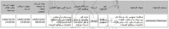 مناقصه عمومی یک مرحله ای زیرسازی و آسفالت کلوان–راستگردان،کوت آباد–چاپار،فرک–چالمیان،سلوکلو کمیجان