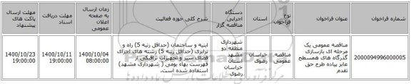 مناقصه عمومی یک مرحله ای بازسازی گذرگاه های همسطح عابر پیاده طرح حق تقدم