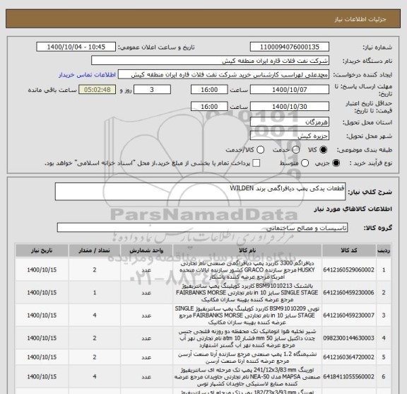 استعلام قطعات یدکی پمپ دیافراگمی برند WILDEN 