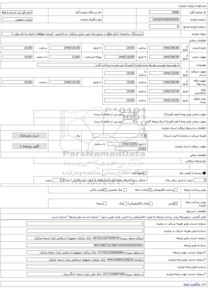 ششدانگ ساختمان اداری واقع در شهرستان میبد بخش مرکزی -ده ابادمیبد  (عرصه موقوفه و اعیان به نام دولت )