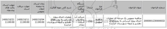 مناقصه عمومی یک مرحله ای  عملیات اجرای پروژه آبرسانی به روستاهای دهشیر و اینچه شهرستان خدابنده