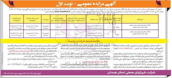 مزایده، مزایده واگذاری حق بهره برداری زمین صنعتی جهت احداث واحد صنعتی ...