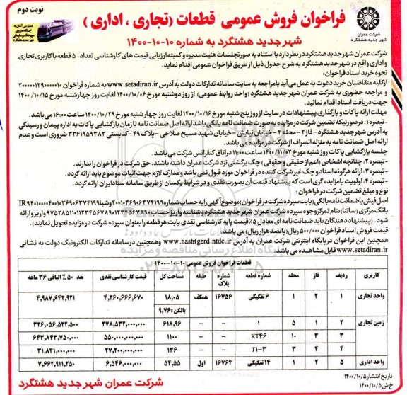 فراخوان فروش عمومی قطعات واحد تجاری و اداری - نوبت دوم