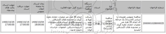 مناقصه عمومی همزمان با ارزیابی (فشرده) یک مرحله ای انجام 30 هزار متر عملیات حفاری مغزه گیری در محدوده های اکتشافی ایمیدرو 