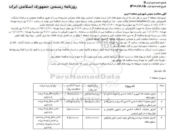 مناقصه اجرای عملیات لکه گیری آسفالت و....