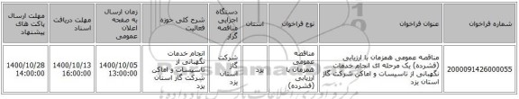 مناقصه عمومی همزمان با ارزیابی (فشرده) یک مرحله ای انجام خدمات نگهبانی از تاسیسات و اماکن شرکت گاز استان یزد