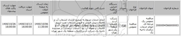 مناقصه عمومی یک مرحله ای انچام خدمات درآمدی ناحیه یک