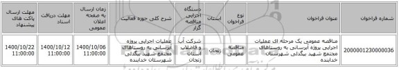 مناقصه عمومی یک مرحله ای عملیات اجرایی پروژه آبرسانی به روستاهای مجتمع شهید بیگدلی شهرستان خدابنده