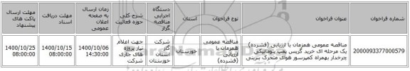 مناقصه عمومی همزمان با ارزیابی (فشرده) یک مرحله ای خرید گریس پمپ پنوماتیکی چرخدار بهمراه کمپرسور  هوای متحرک بنزینی 