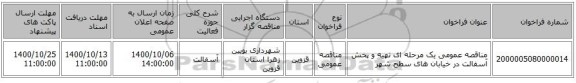 مناقصه عمومی یک مرحله ای تهیه و پخش آسفالت در خیابان های سطح شهر 