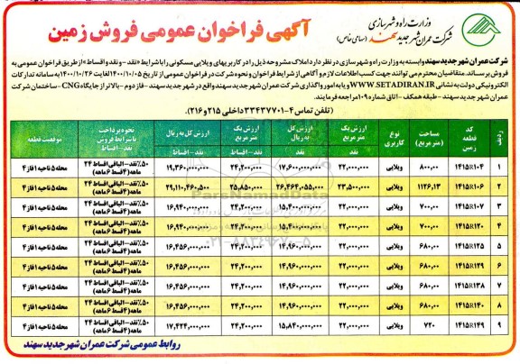 مزایده فروش املاک مسکونی 