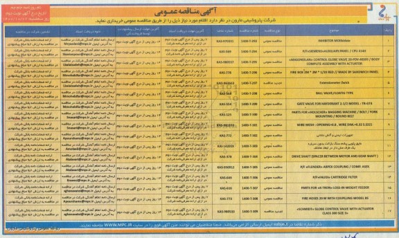 مناقصه، مناقصه INHIBITOR MOLIBIDATE و...- نوبت دوم 