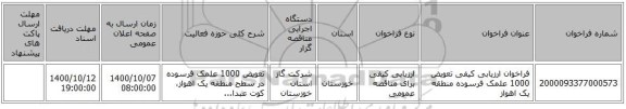 فراخوان ارزیابی کیفی تعویض 1000 علمک فرسوده منطقه یک اهواز