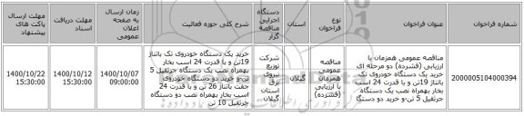 مناقصه عمومی همزمان با ارزیابی (فشرده) دو مرحله ای خرید یک دستگاه خودروی تک باتناژ 19تن و با قدرت 24 اسب بخار بهمراه نصب یک دستگاه جرثقیل 5 تن-و خرید دو دستگا