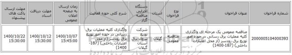 مناقصه عمومی یک مرحله ای واگذاری کلیه عملیات برق رسانی در حوزه امور توزیع برق رودسر (از محل اعتبارات داخلی)  (187-1400)