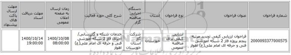 فراخوان ارزیابی کیفی تجدید مرتبه پنجم پروژه فاز 2 شبکه آموزشی فنی و حرفه ای امام علی(ع) اهواز