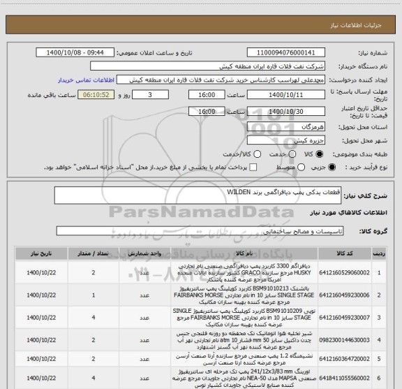 استعلام قطعات یدکی پمپ دیافراگمی برند WILDEN 