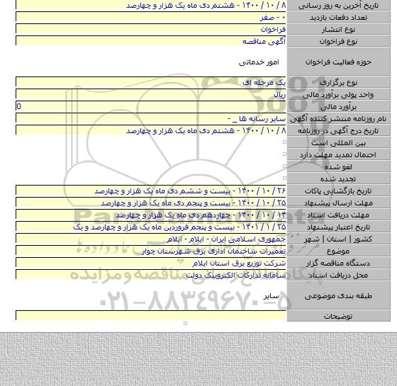 تعمیرات ساختمان اداری برق شهرستان چوار