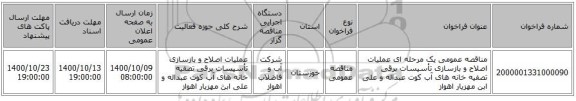 مناقصه عمومی یک مرحله ای عملیات اصلاح و بازسازی تأسیسات برقی تصفیه خانه های آب کوت عبداله و علی ابن مهزیار اهواز 