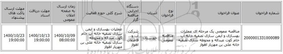 مناقصه عمومی یک مرحله ای عملیات بهسازی و ایمن سازی تصفیه خانه آب خام کوت عبداله و محوطه سازی تصفیه خانه علی بن مهزیار اهواز 