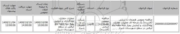 مناقصه عمومی همزمان با ارزیابی (فشرده) یک مرحله ای عملیات حفاری، لوله‌گذاری، و آزمایش پمپاژ سه حلقه چاه آبرفتی در سطح شهرستان شیراز