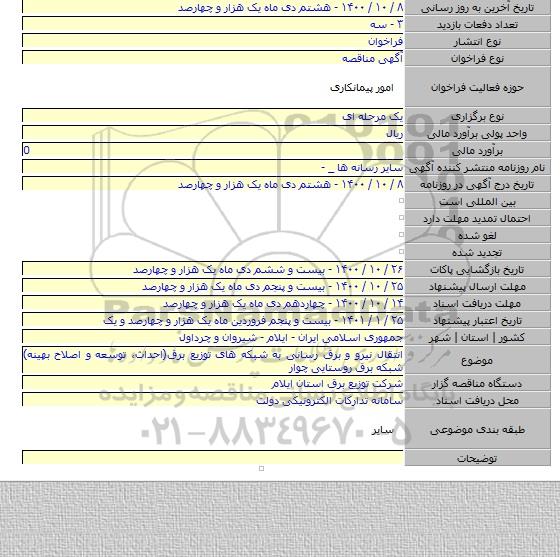 انتقال نیرو و برق رسانی به شبکه های توزیع برق(احداث، توسعه و اصلاح بهینه) شبکه برق روستایی چوار