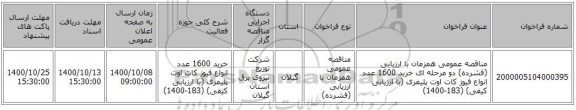 مناقصه عمومی همزمان با ارزیابی (فشرده) دو مرحله ای خرید 1600 عدد انواع فیوز کات اوت پلیمری (با ارزیابی کیفی)  (183-1400)