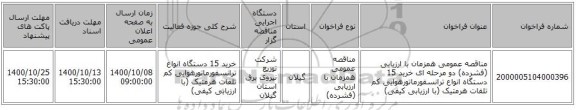 مناقصه عمومی همزمان با ارزیابی (فشرده) دو مرحله ای خرید 15 دستگاه انواع ترانسفورماتورهوایی کم تلفات هرمتیک (با ارزیابی کیفی)