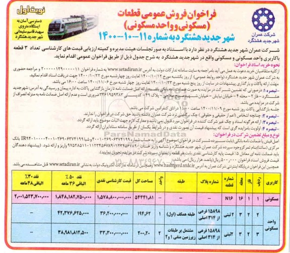 مزایده،مزایده فروش عمومی قطعات با کاربری مسکونی