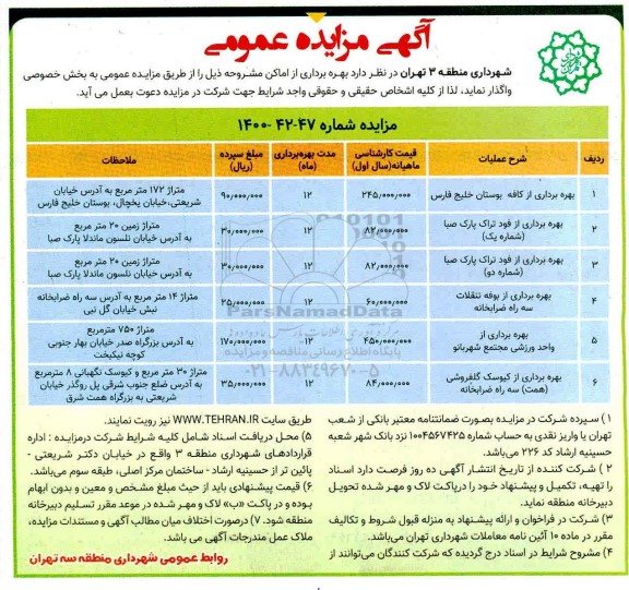 مزایده، مزایده بهره برداری از اماکن 