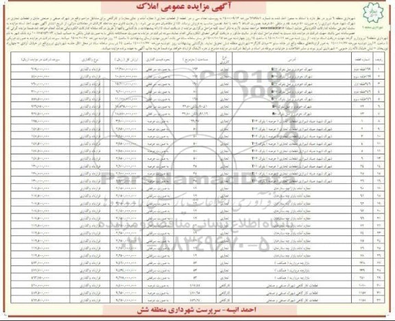 مزایده،مزایده فروش سی و دو قطعه از قطعات تجاری  