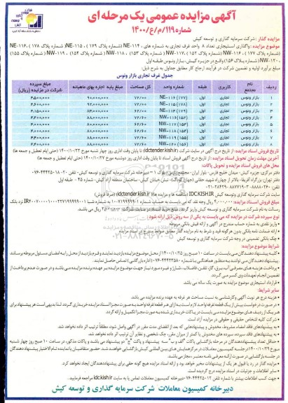 مزایده واگذاری استیجاری تعداد 8 واحد غرف تجاری