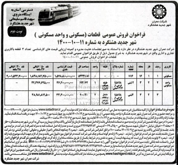 مزایده،مزایده فروش عمومی قطعات با کاربری مسکونی