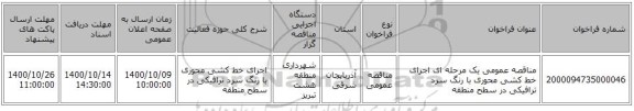 مناقصه عمومی یک مرحله ای اجرای خط کشی محوری با رنگ سرد ترافیکی در سطح منطقه