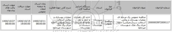 مناقصه عمومی یک مرحله ای عملیات بهسازی و روکش آسفالت سرد(ردمیکس) جاده مرزی ریگ ملک شهرستان میرجاوه