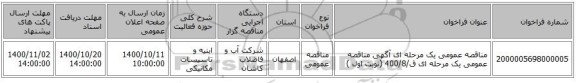 مناقصه عمومی یک مرحله ای آگهی مناقصه عمومی یک مرحله ای  ق/400/8 (نوبت اول )