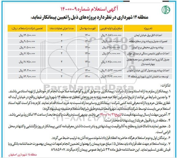 استعلام احداث اتاق برق خیابان ...