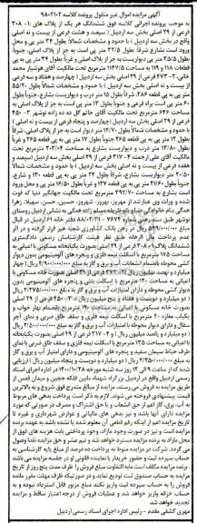 مزایده،مزایده ششدانگ هر یک از پلاک های 308 فرعی از 29 اصلی بخش سه 