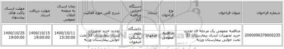 مناقصه عمومی یک مرحله ای تجدید خرید تجهیزات لندری بیمارستان 32 تخت خوابی بیمارستان ورزنه