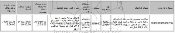 مناقصه عمومی یک مرحله ای اجرای برنامه تامین و ارتقا مراقبت های اولیه سلامت در مناطق شهری با جمعیت بالاتر از 20 هزار نفر 