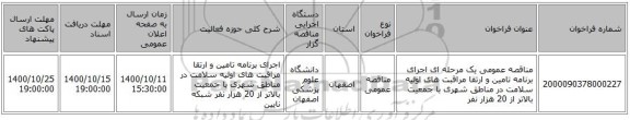 مناقصه عمومی یک مرحله ای اجرای برنامه تامین و ارتقا مراقبت های اولیه سلامت در مناطق شهری با جمعیت بالاتر از 20 هزار نفر 