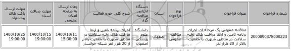 مناقصه عمومی یک مرحله ای اجرای برنامه تامین و ارتقا مراقبت های اولیه سلامت در مناطق شهری با جمعیت بالاتر از 20 هزار نفر 