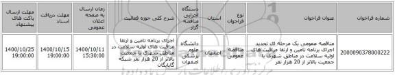 مناقصه عمومی یک مرحله ای تجدید اجرای برنامه تامین و ارتقا مراقبت های اولیه سلامت در مناطق شهری با جمعیت بالاتر از 20 هزار نفر 