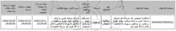 مناقصه عمومی یک مرحله ای اجرای برنامه تامین و ارتقا مراقبت های اولیه سلامت در مناطق شهری با جمعیت بالاتر از 20 هزار نفر 