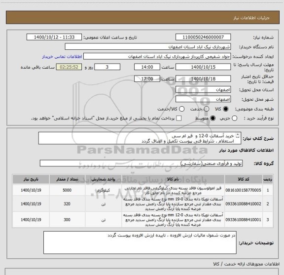 استعلام خرید آسفالت 0-12 و  قیر ام سی
استعلام . شرایط فنی پیوست تکمیل و الصاق گردد
