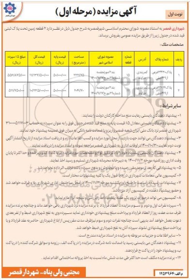 مزایده مزایده فروش دو قطعه زمین مساحت 222.75 و 204.70 مترمربع نوبت اول 