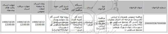 مناقصه عمومی همزمان با ارزیابی (فشرده) دو مرحله ای اجرای عملیات لوله کشی گاز مجتمع مسکونی نور (143 واحد مسکونی به نشانی شهرستان خوی-شهرک ولیعصر-مجتمع مسکونی ن