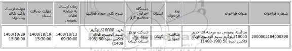 مناقصه عمومی دو مرحله ای خرید 10000کیلوگرم سیم آلومنیوم فولاد فاکس نمره 50 (198-1400)